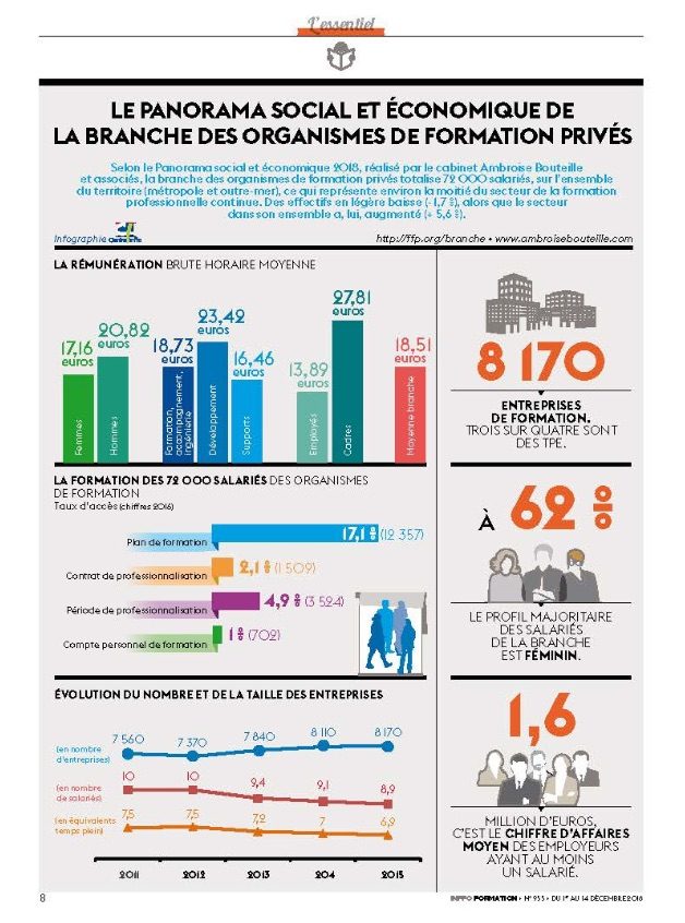 infographies_no955.jpg